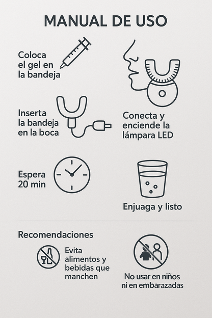 Blanqueamiento Dental 20 Minutos