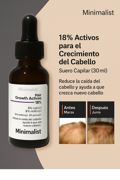 Minimalist Hair Growth Serum 30ML