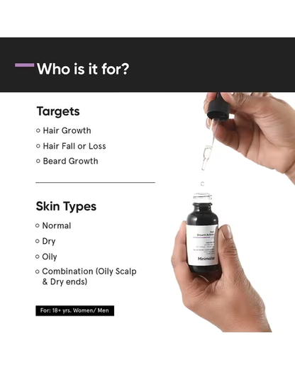 Minimalist Hair Growth Serum 30ML