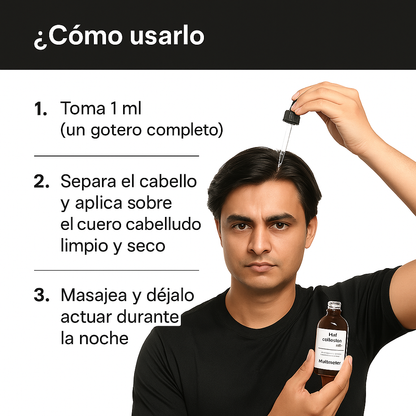 Minimalist Hair Growth Serum 30ML