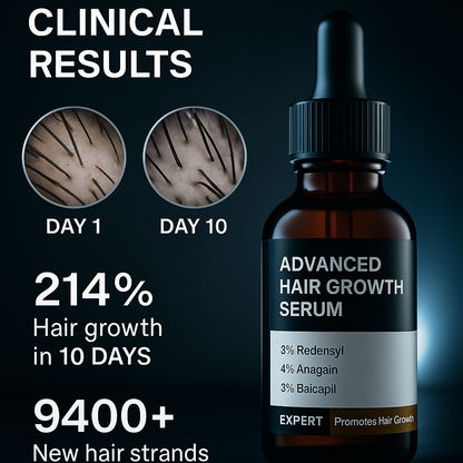 Bare Anatomy Hair Growth 30ml